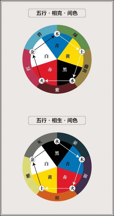 淺灰色 五行|12种颜色对照表五行 浅灰色属于什么五行属性